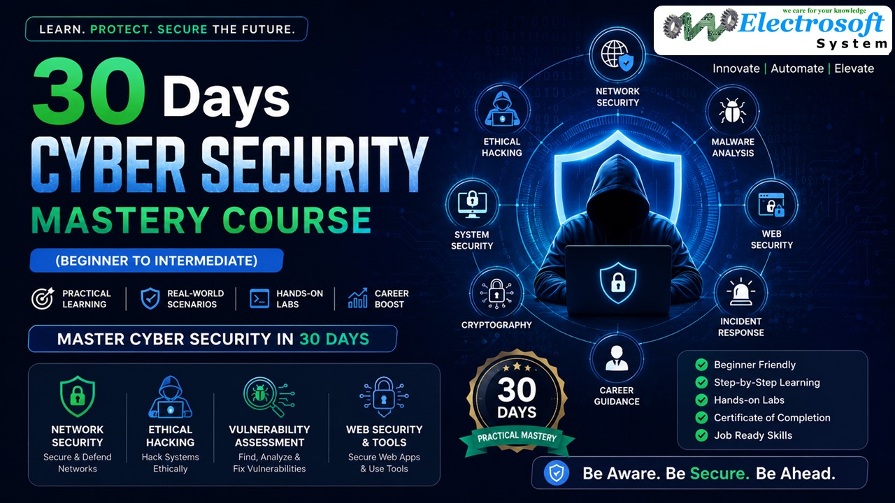 30 Days Cyber Security Mastery Course (Beginner to Intermediate)
