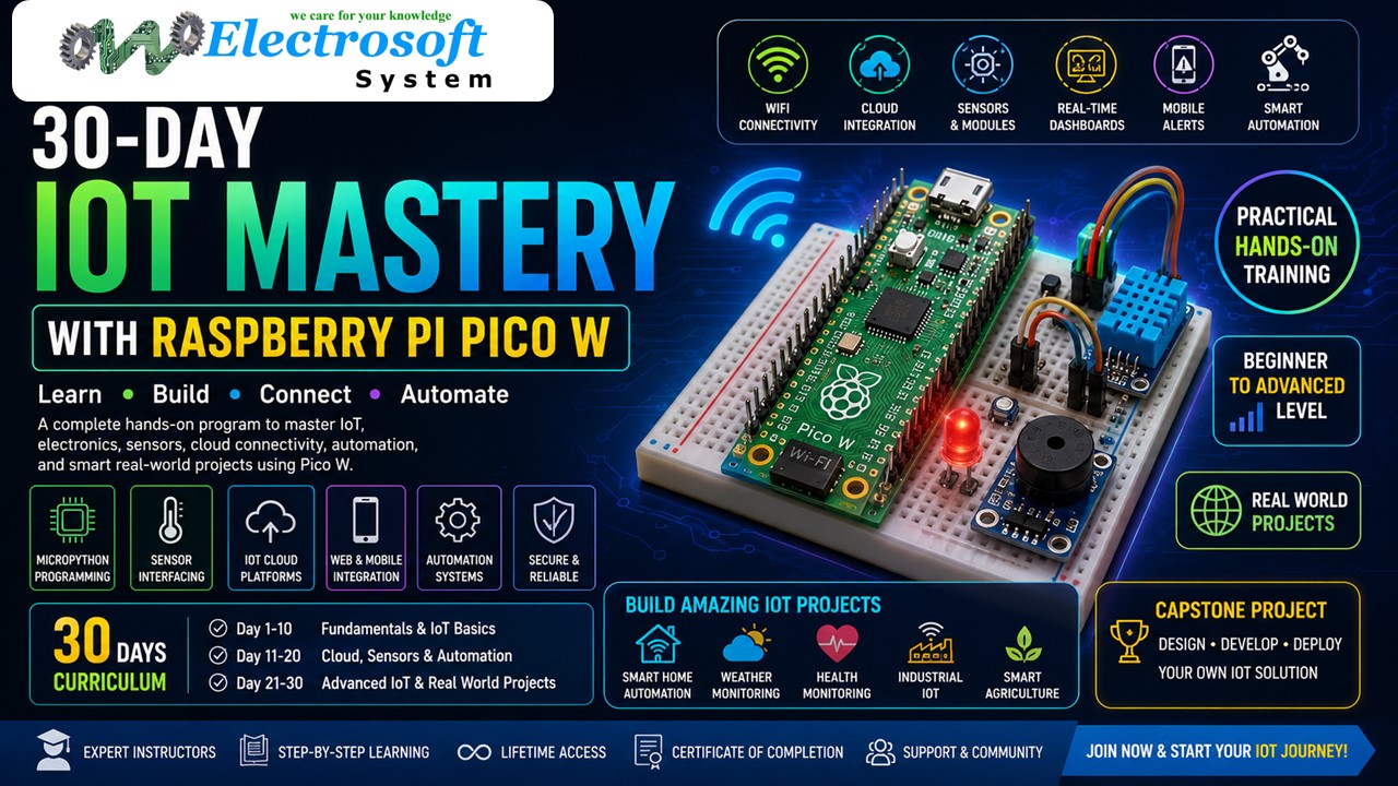 IoT Using Raspberry Pi Pico W